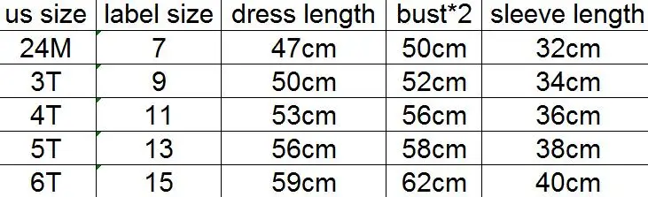 size