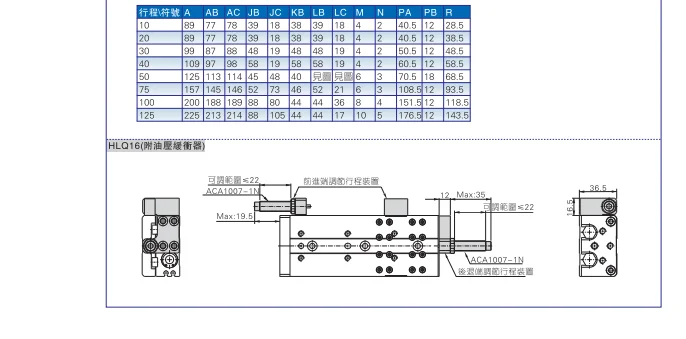 HLQ25X10A HLQ25X20A HLQ25X30A HLQ25X40A HLQ25X50A HLQ25X40S HLQ25X50S AIRTAC раздвижные Настольный цилиндр HLQ серии