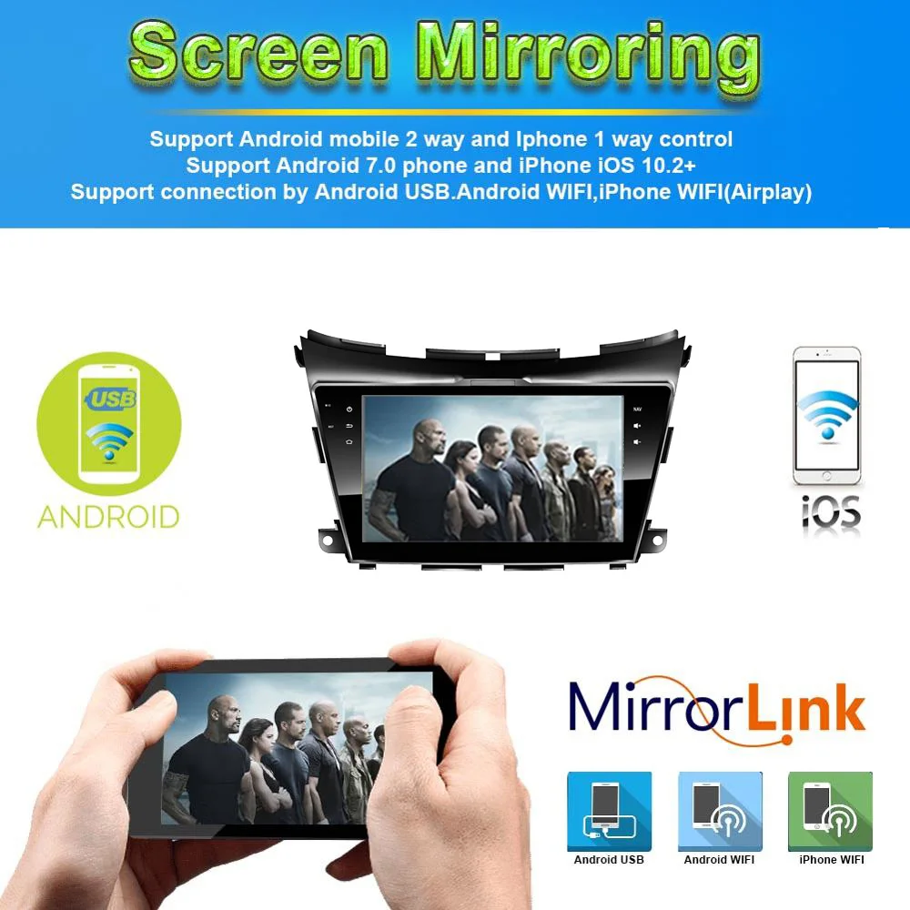 Cheap 4G RAM 8 Core Android 9.0 CarGPS Navigation for NISSAN Murano 2015-2019 Support 3/4G WIFI BT SWC Audio head Unit Car multimedia 1