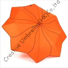 Ручные зонты в виде листьев лотоса, солнцезащитный крем, 190 т понджи, три раза, женский зонтик, поворачивается черная вышивка трубопровода, в форме ветряной мельницы