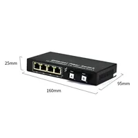 Communication Equipment
