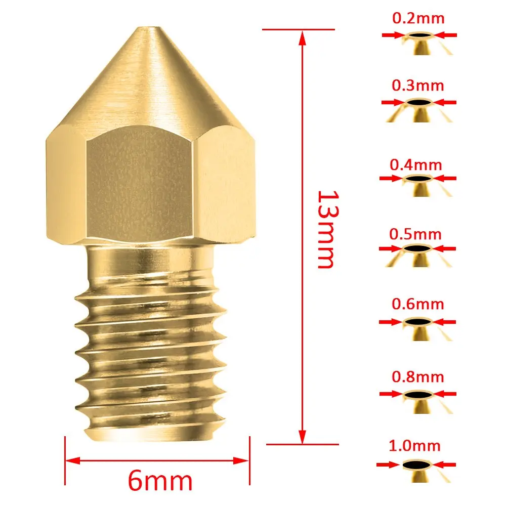 3D Химера Hotend Комплект двойной Цвет 2 в 2 экструдера мульти-штранг-прессования все металлические V6, двойной экструдер, полностью закрытый корпус с двумя 0,4 мм/1,75 мм 3D-принтеры Запчасти