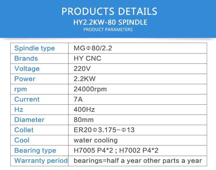 2.2KW 220 В шпиндель с водяным охлаждением комплект ER20 фрезерный шпиндель мотор + 2.2KW VFD + 80 зажим + водяной насос + 8 шт. ER20