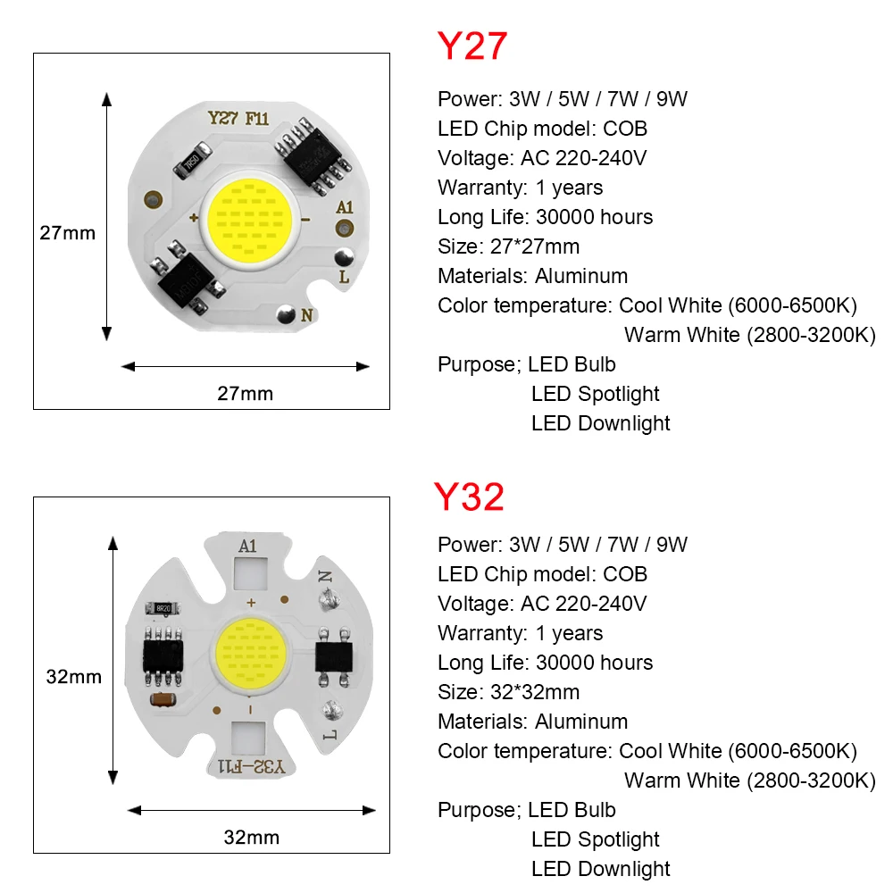 COB светодиодный светильник чип 220 В 10 Вт 50 Вт 20 Вт 30 Вт 3-9 Вт прямоугольный чип для точечный светильник светодиодный светильник прожектор Y27 Y32 не нужен драйвер DIY