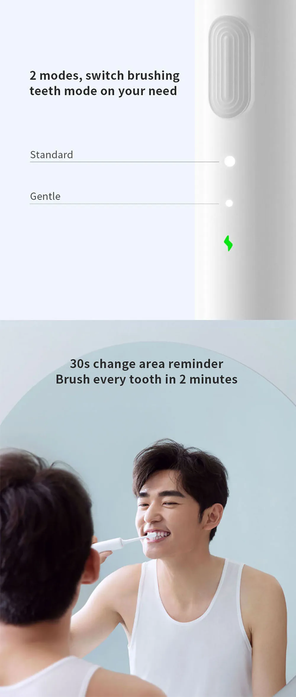 Xiaomi Doctor B электрическая зубная щетка звуковые волны умная щетка ультразвуковая отбеливающая Водонепроницаемая беспроводная зарядка дорожная коробка