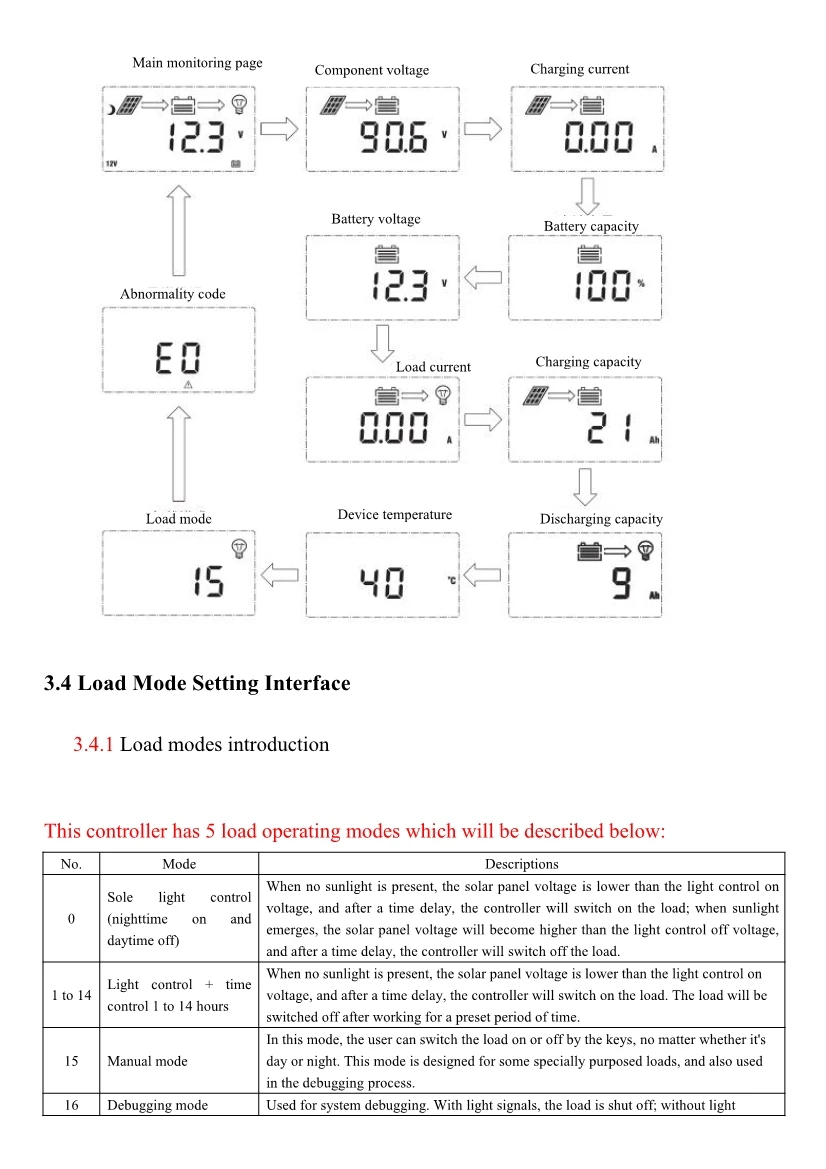 04171434489ML2420-30-40__V1_22