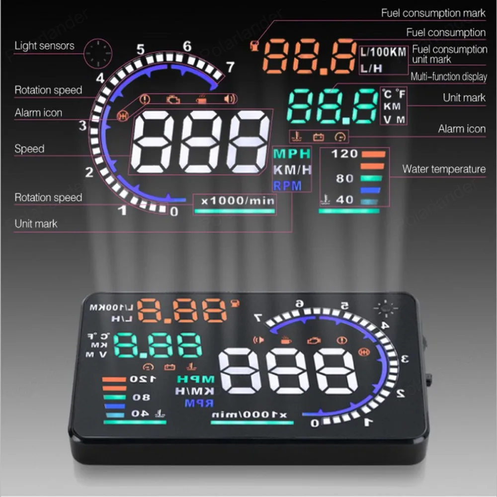OBD2 головой вверх Дисплей 5,5 дюймов HD ветровое стекло Проектор по Скорость сигнализации потребление данных диагностики автомобиля Hud Дисплей