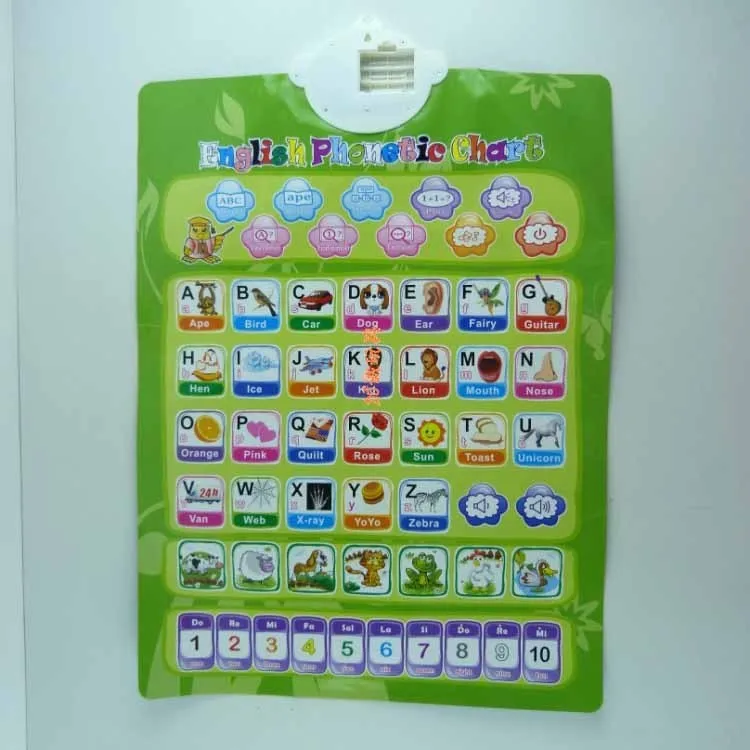 2 боковые передние русские задние английские ABC электронные детские алфавиты раннего обучения обучающая машина настенная фонетическая карта обучающая игрушка