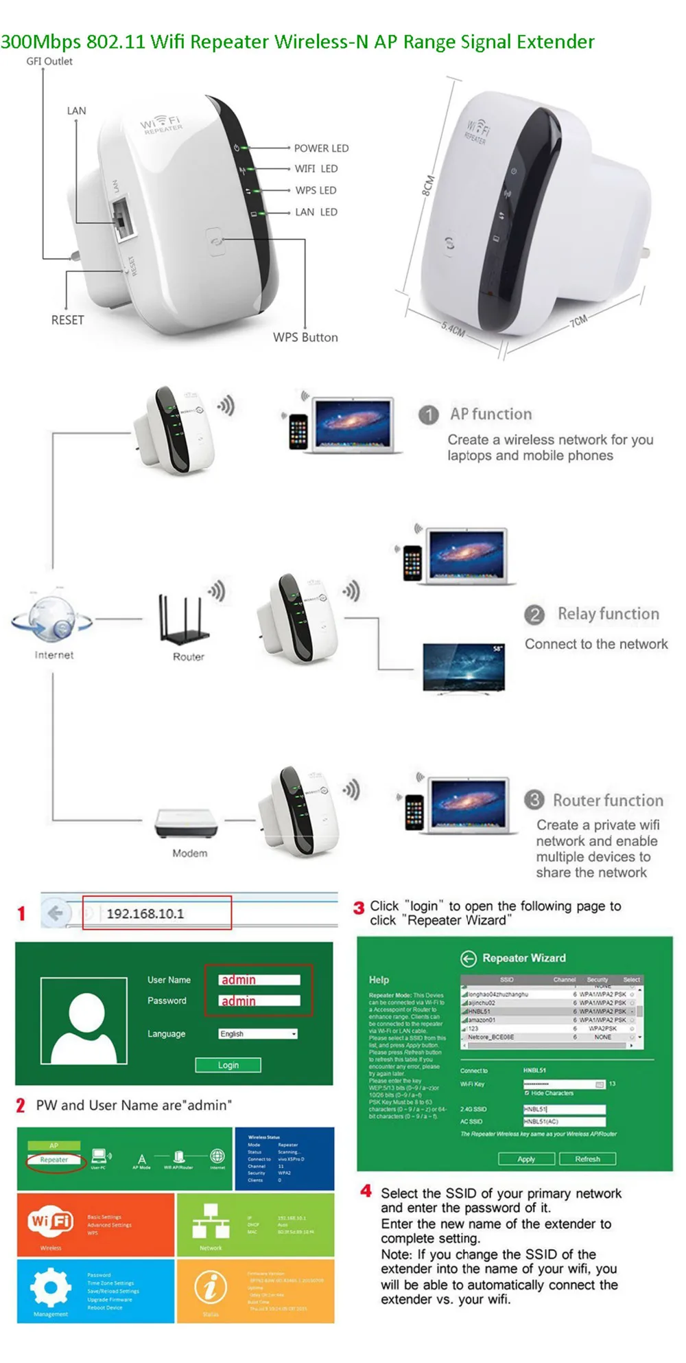 Беспроводной Wi-Fi ретранслятор усилитель сигнала 802.11N/B/G Wi-Fi диапазон Extander 300 Мбит/с усилитель сигнала Repetidor WiFi Wps шифрование