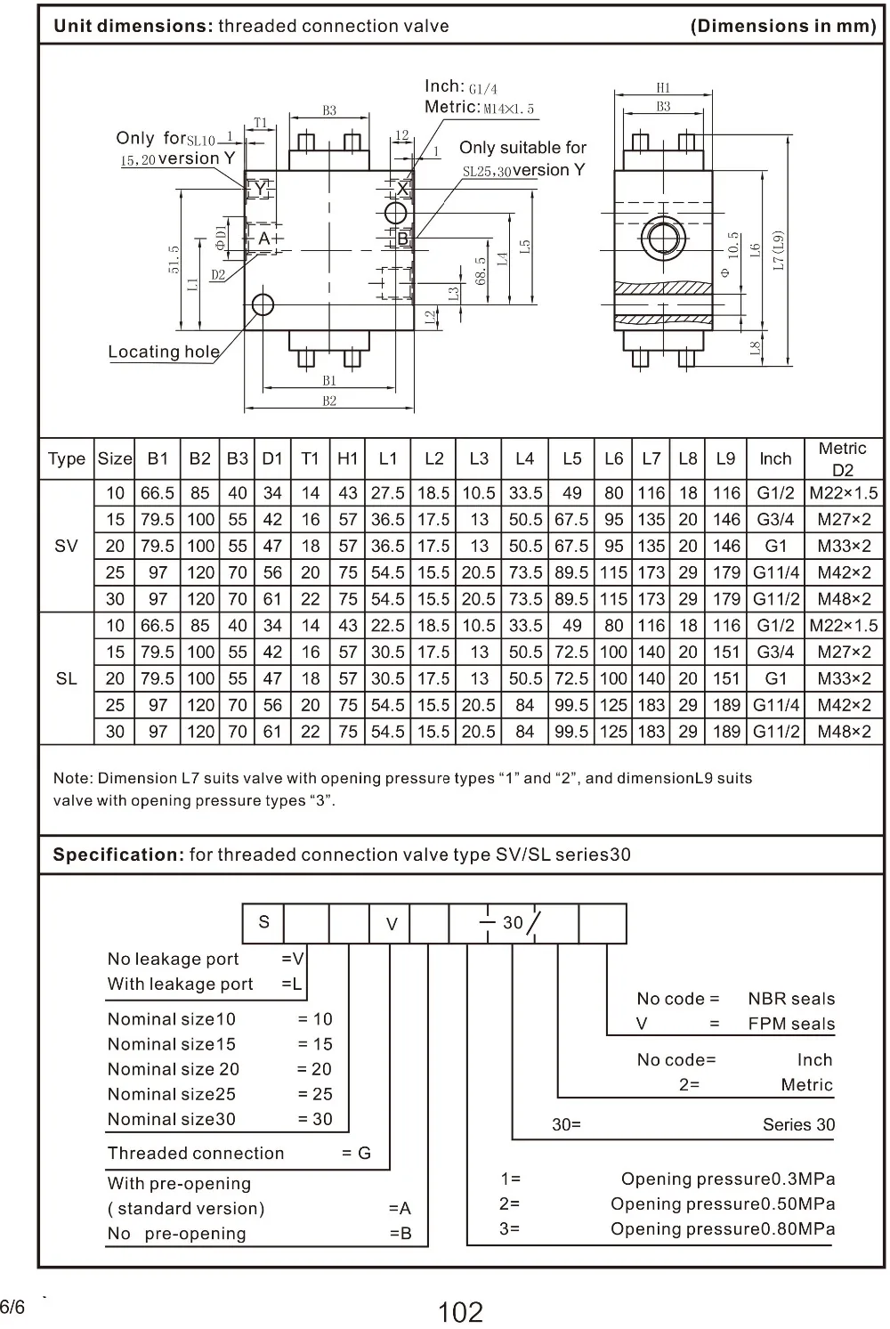 hydraulic valve catalog 2016-179 (106)