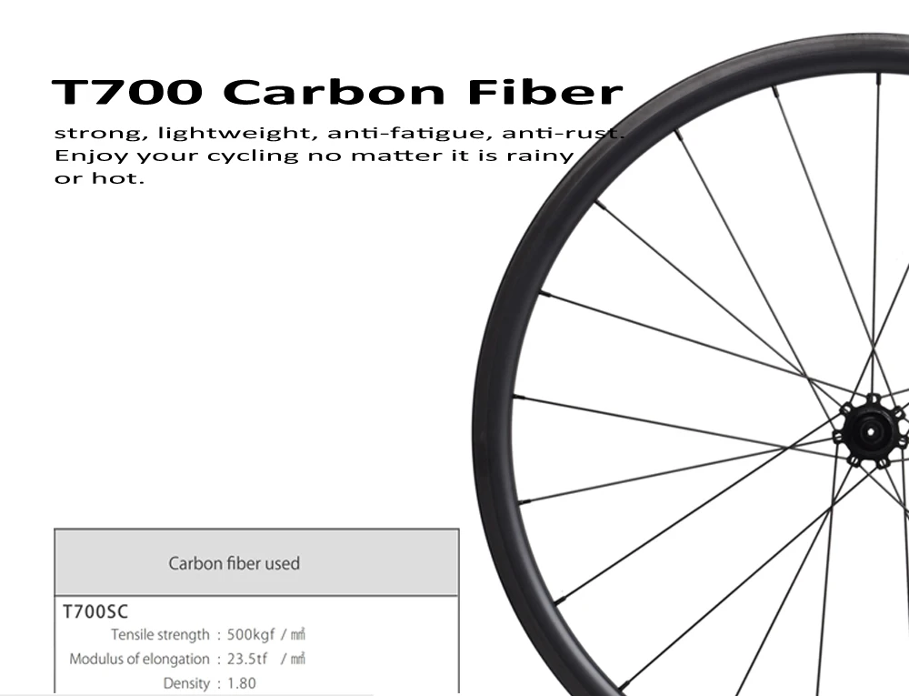 30mm wheel 4
