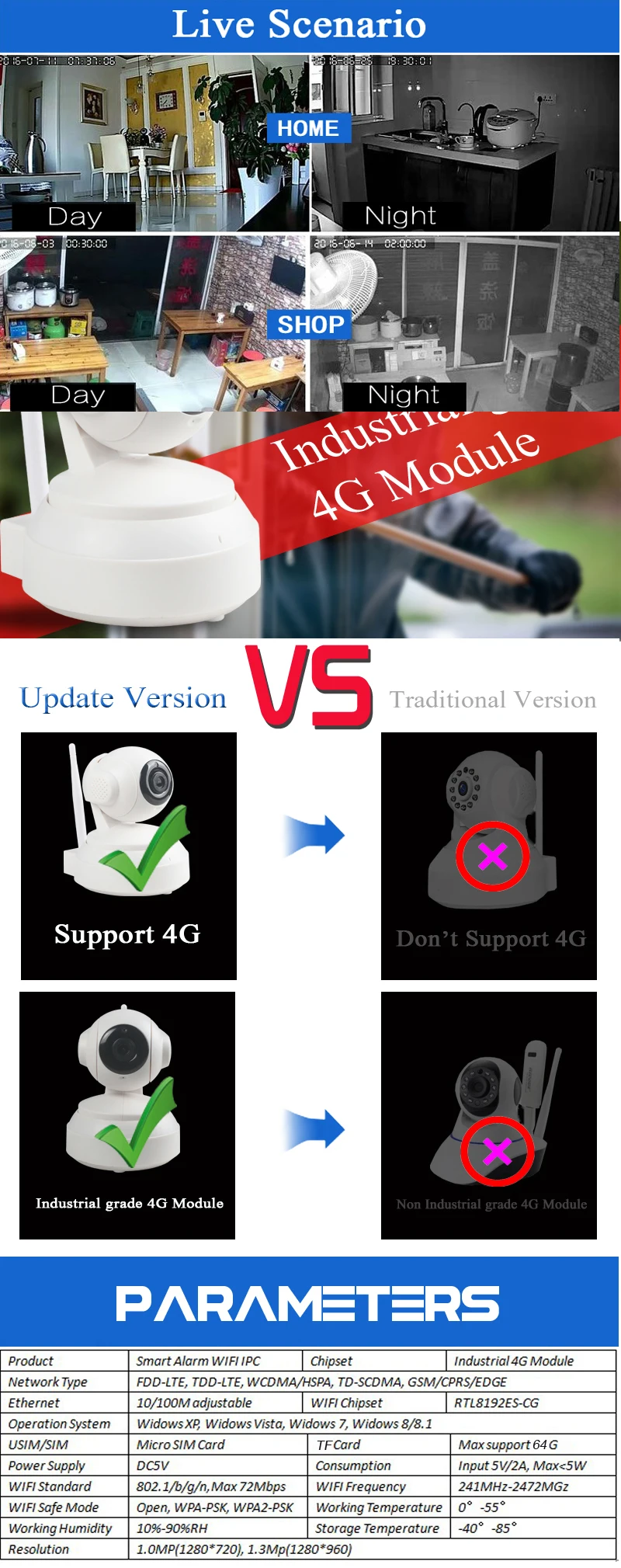 ZILNK 960P 3G4G SIM Card 1.3Megapixel HD P2P Network PT Wireless IP Camera 2 Way Audio  IR Night Vision TF Card Indoor White  (4)