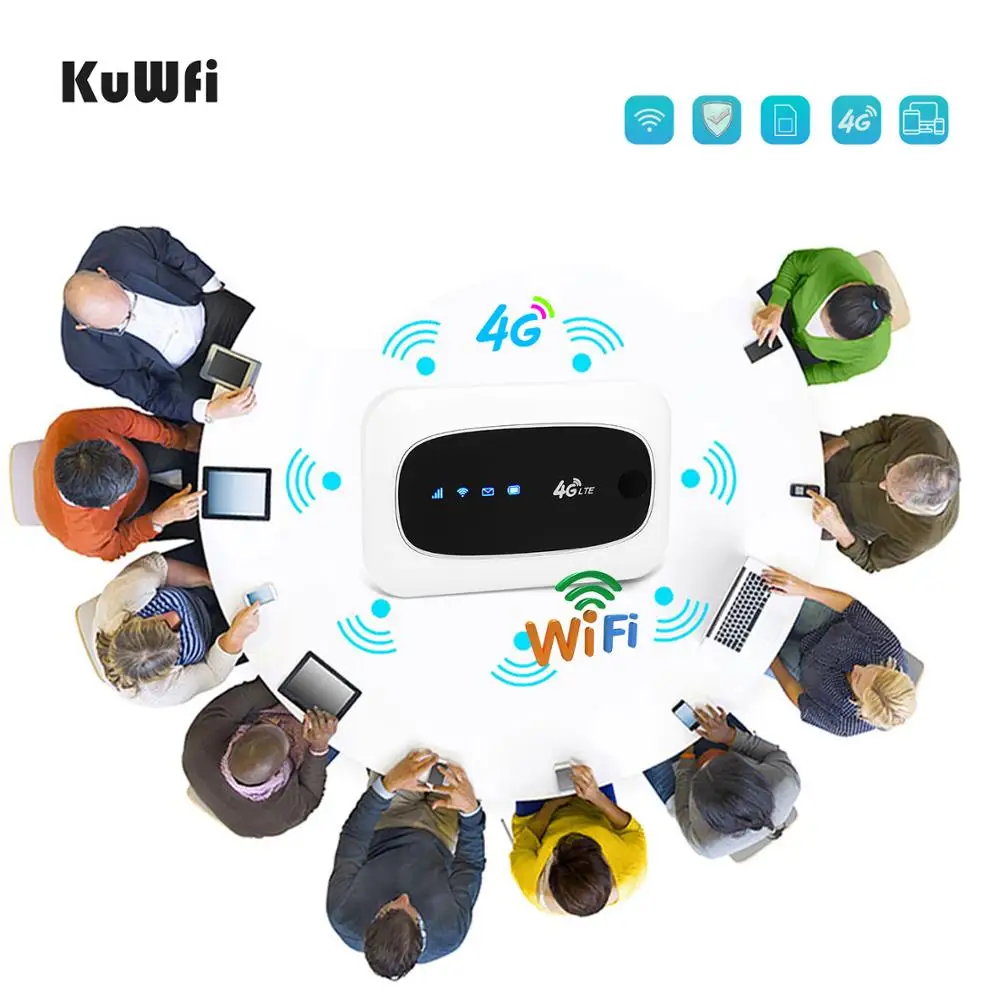KuWFi 4G Wi Fi маршрутизатор FDD/аппарат который не привязан к оператору сотовой связи