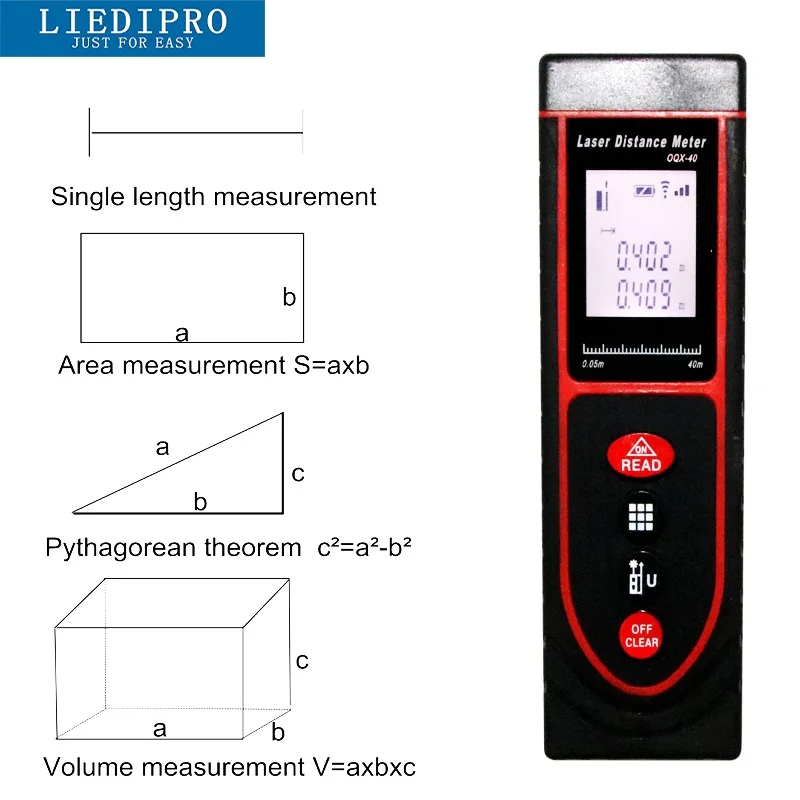 laser distance meter (2)