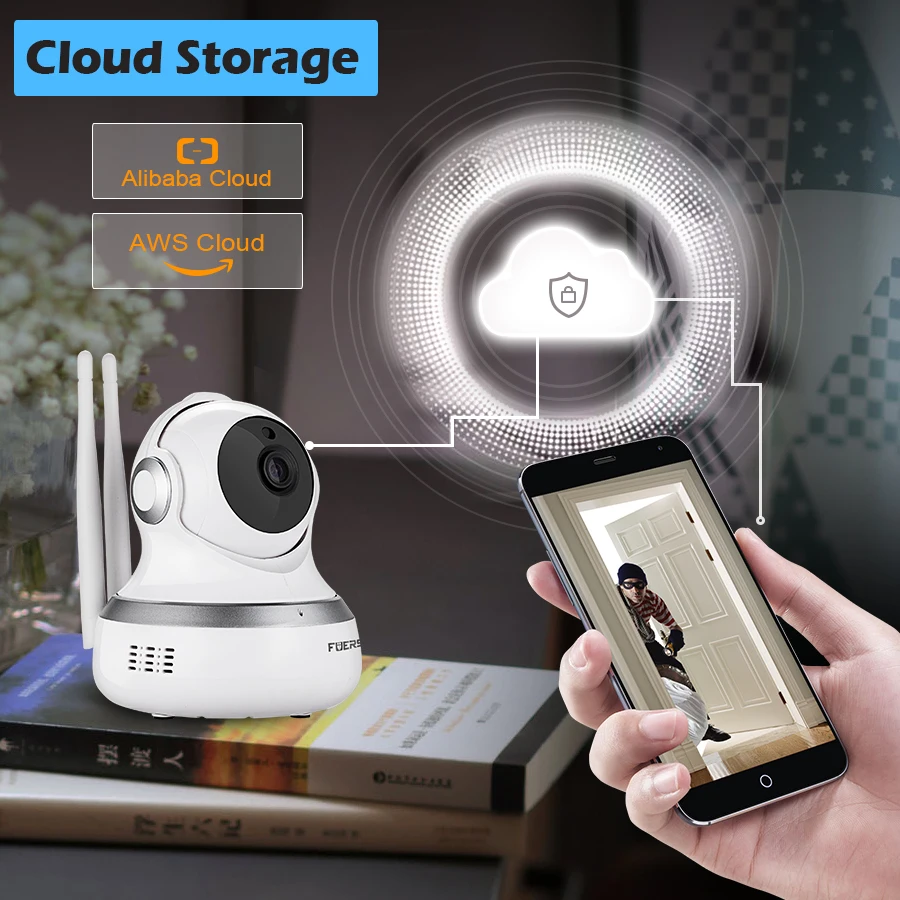 Fuers Облачное хранилище 720P Ip камера беспроводная Wi Fi видеонаблюдение Ночная