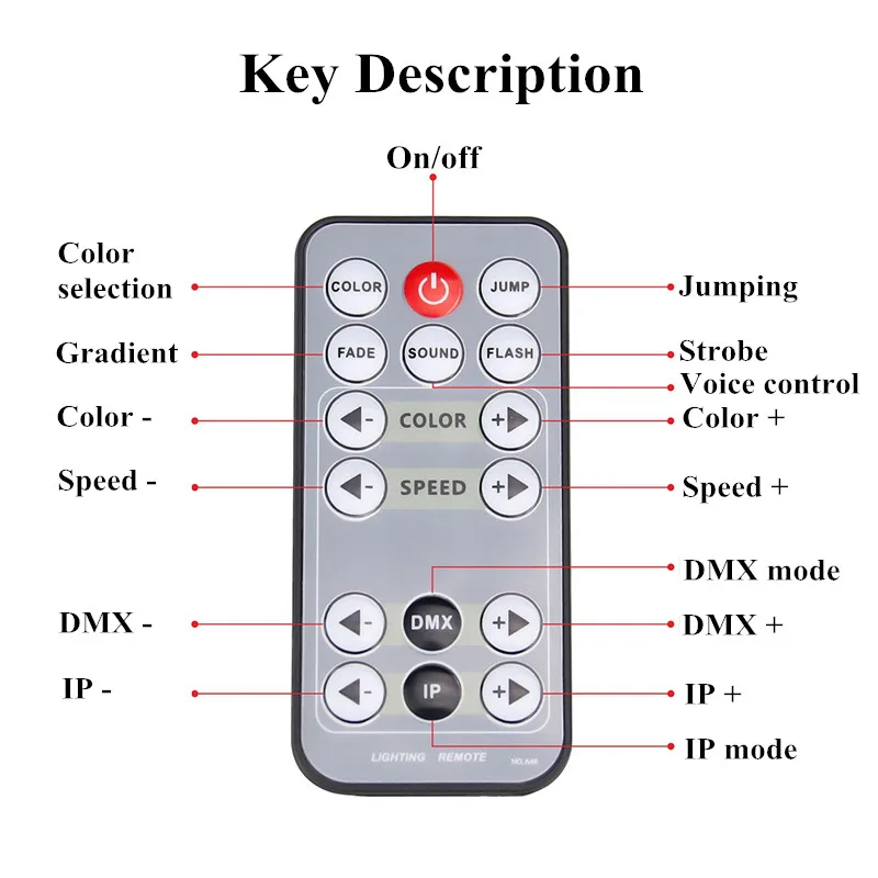 ok-8