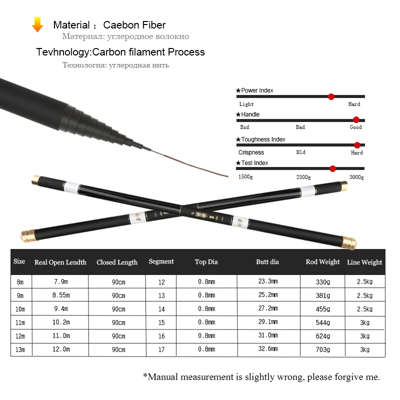اضافية طويلة عالية الكربون 8 m 9 m 10 m 11 m 12 m 13 m الطاقة اليد القطب الصيد قضيب الصعب جدا إطارات دراجة تسلق الجبال خفيفة الوزن قضيب تليسكوبي عصا قطع ...
