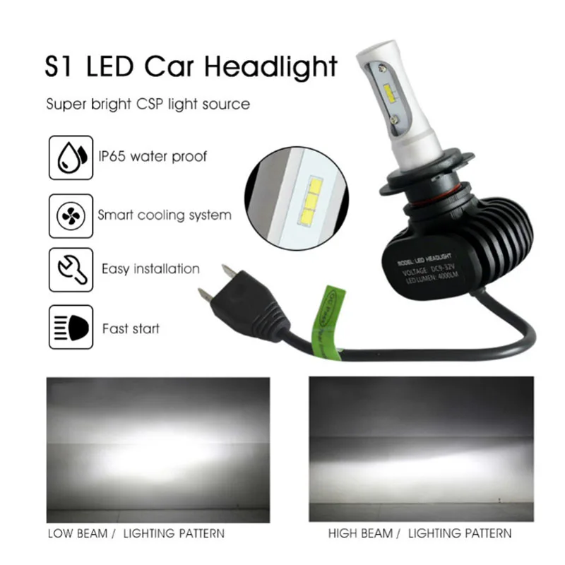 2 шт. CSP H8 H11 противотуманные фары H4 Led H7 H1 H3 Автомобильные для авто S1 N1 H27 HB3 HB4
