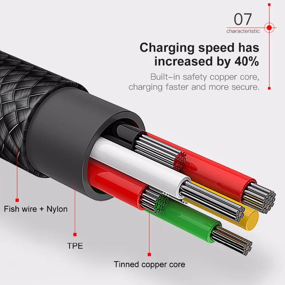 Baseus 90 градусов USB кабель для iPhone 5 6 6 S 7 8 Быстрая зарядка кабель для iPad USB зарядное устройство кабель L Тип кабель для передачи данных для мобильного телефона