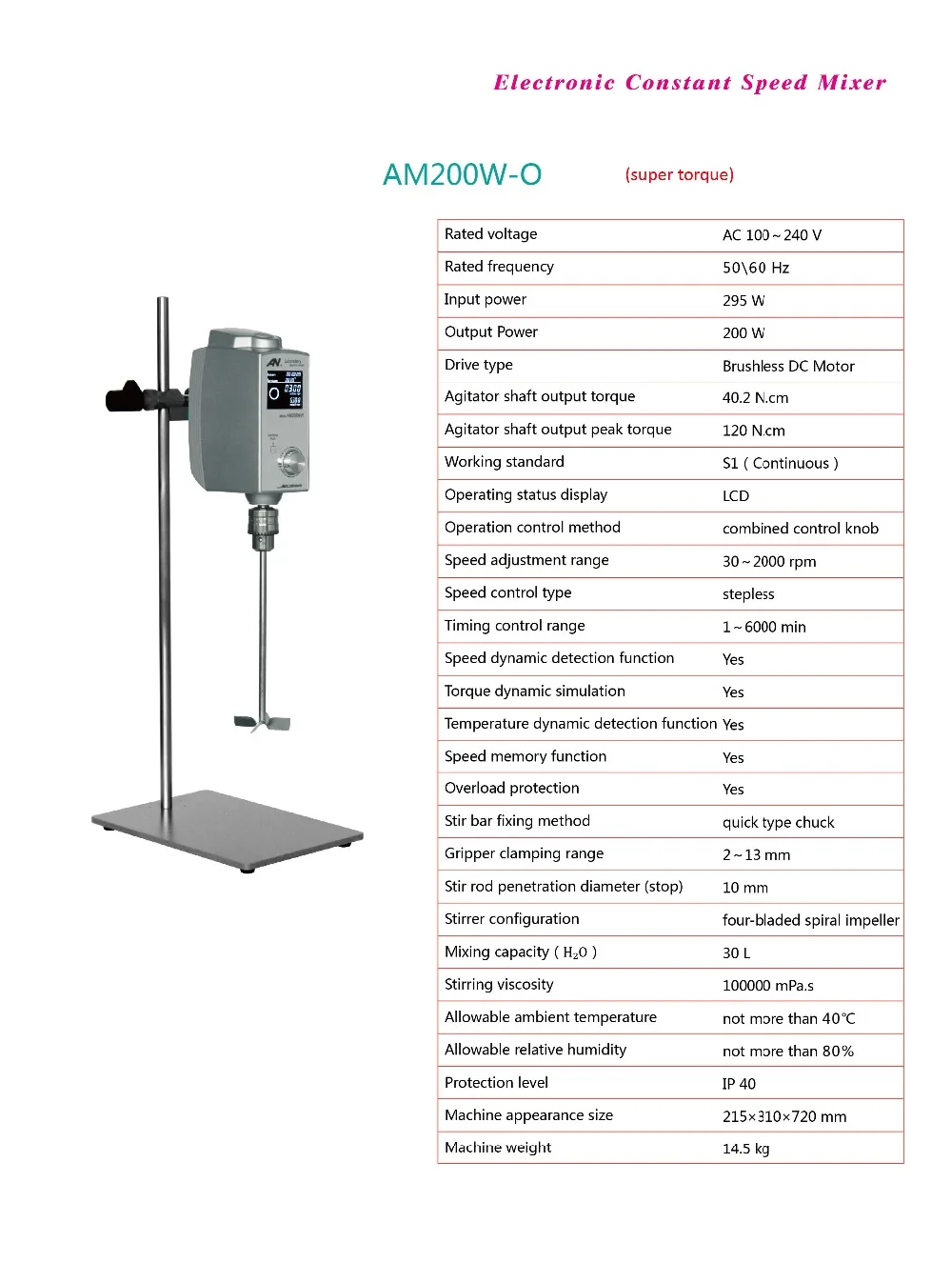  AM200W-O