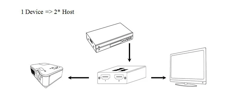 HDSPW102A-4