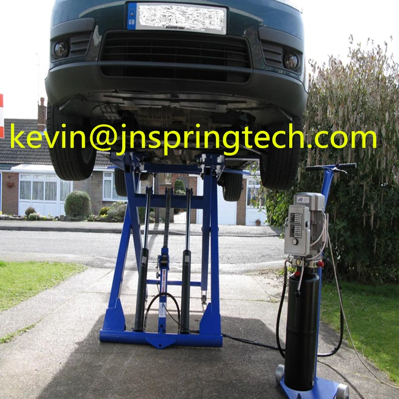 Vendita calda migliore prezzo di alta qualità forbice