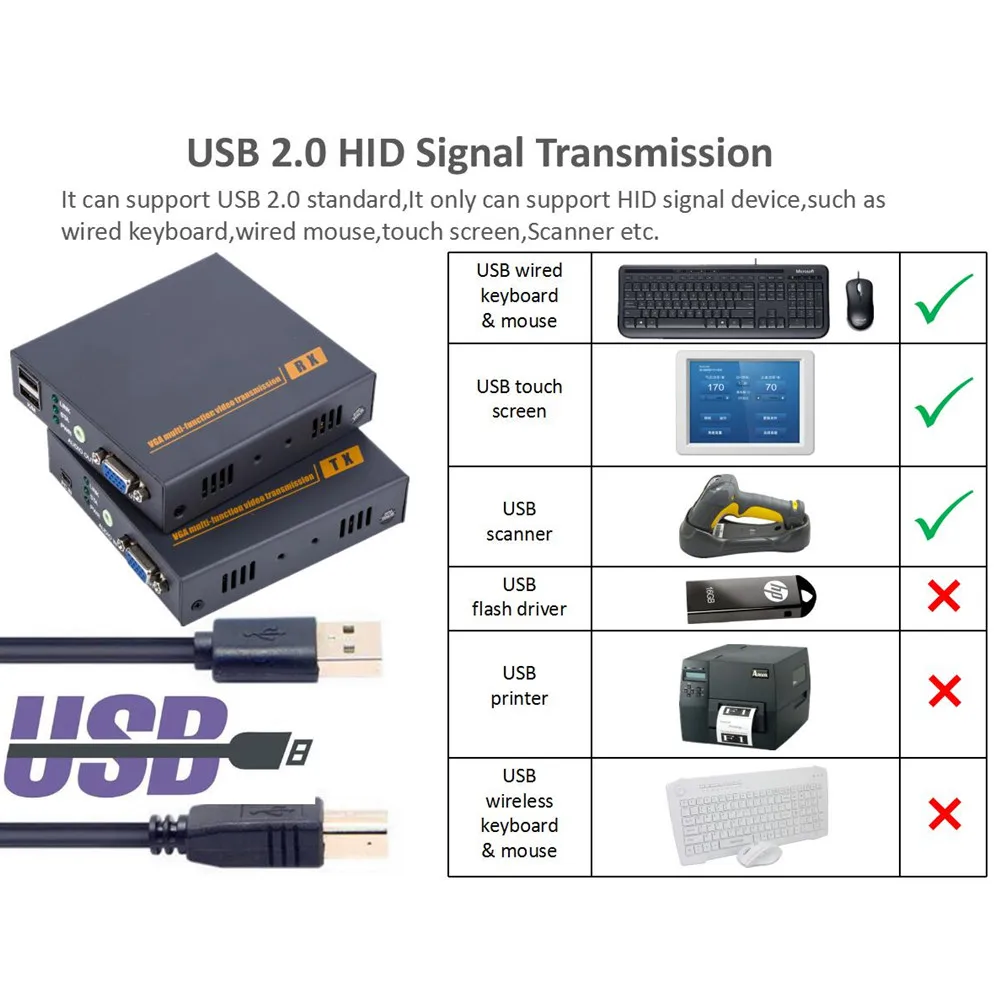 Navceker 1080 P KVM Over IP VGA Extender 200 м UTP CAT5 CAT5e RJ45 Ethernet мужчина к LAN USB по удлинитель VGA|vga kvm