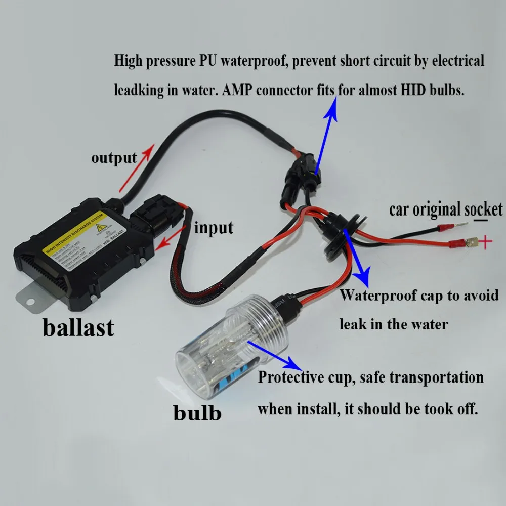 Safego DC 55 Вт автомобильный HID Xenon комплект H4 H1 H3 H7 H8 H10 H11 H27 HB3 HB4 H13 9005 9006 2 ксеноновые лампы для передних фар+ 2 тонкий балласт