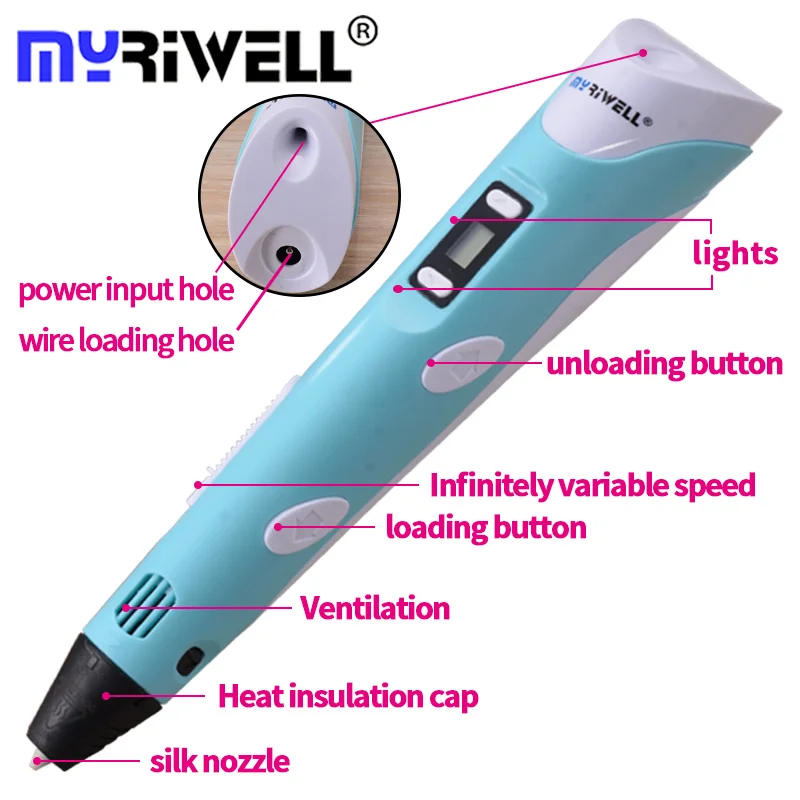 3d печать Ручка Myriwell 2 го поколения RP 100B модель ручка 100 mAbs/PLA детская живопись Doodle