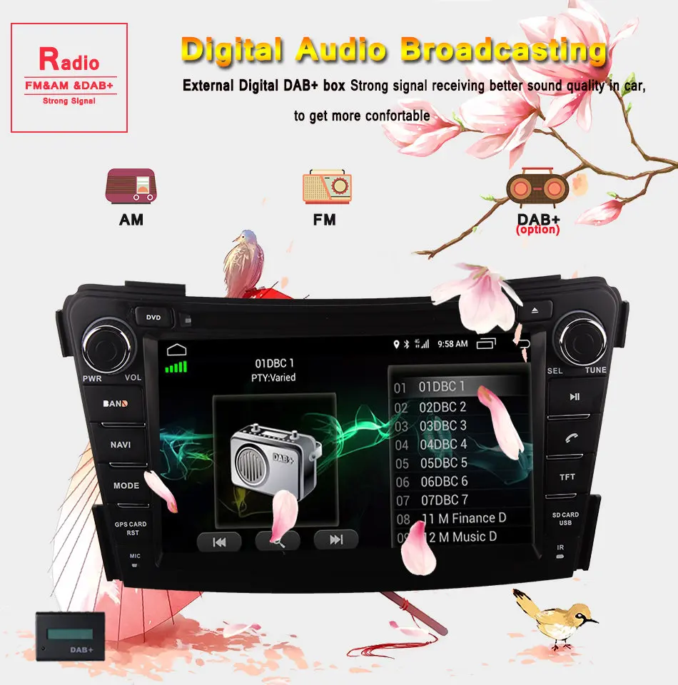 Android 9,0 4 Гб Ram Автомобильный gps dvd видео плеер аудио ПК медиа-блок с 3/4g, Wi-Fi, для hyundai I40 2011- CarPlay зеркало USB dab