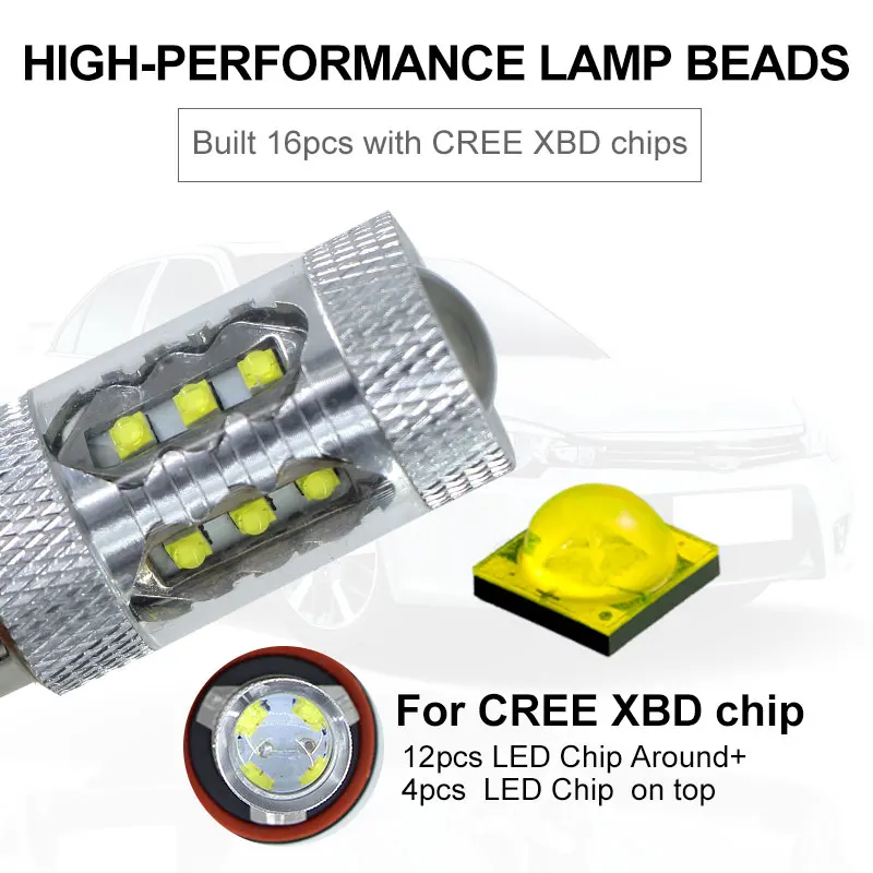 fog-light---80w-cree-xbd