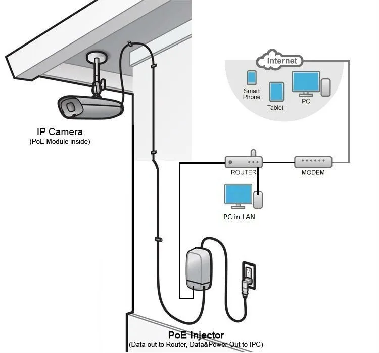 Ip-камера hamrotte ONVIF, 1080 P, 2,8 мм, объектив, широкий угол, для помещений, ночное видение, ip-камера наблюдения, обнаружение движения, удаленный доступ