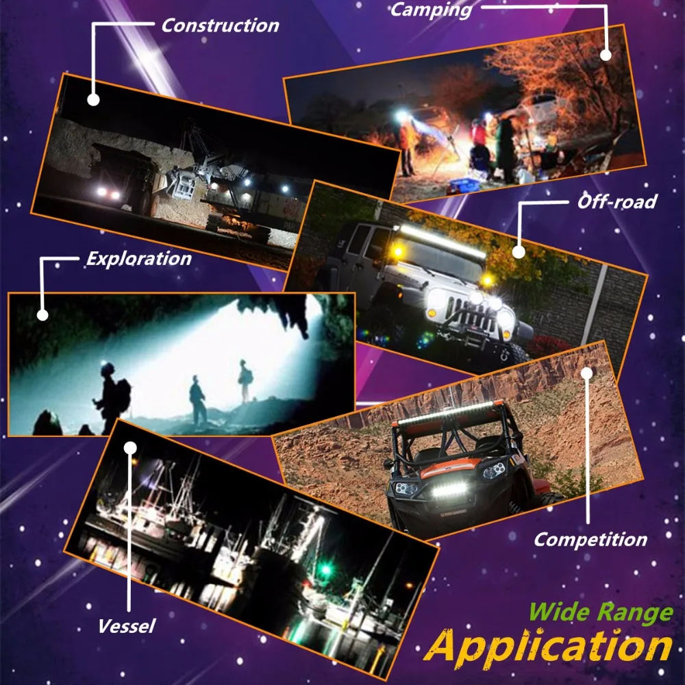 application
