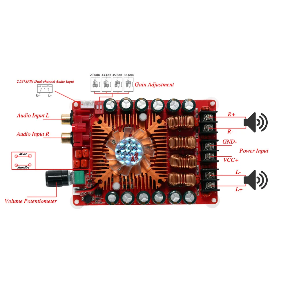 TDA7498E 2*160 Вт двухканальный АУДИО стерео высокой мощности Цифровой усилитель плата Поддержка BTL режим моно 220 Вт