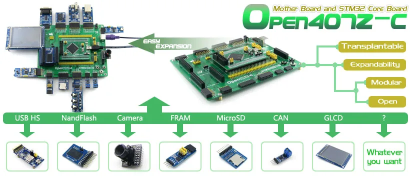 Open407Z-C посылка A = STM32 доска ARM Cortex-M4 STM32F407ZxT6 MCU STM32 макетная плата + 3,2 дюймов 320x240 сенсорный ЖК-дисплей + 8 модуль комплект