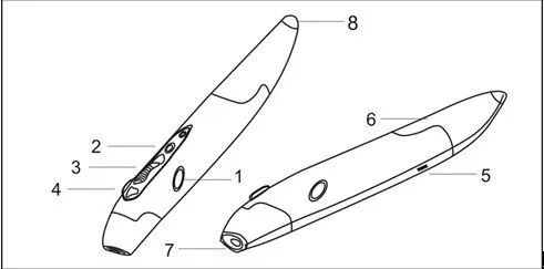 Беспроводная оптическая Ручка мышь 2,4G 1600 dpi 10m Touch Pencil usb эргономичные мыши для компьютера, ноутбука, рабочего стола