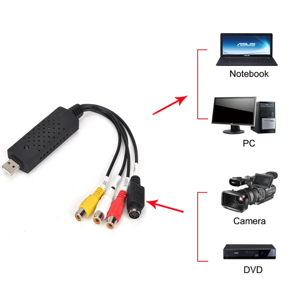 Easycap USB 2,0 видео захвата ТВ DVD VHS цифровой видеозаписи(DVR) карта адаптера записи с аудио Поддержка Win7/8/Vista для компьютера/CC ТВ Камера