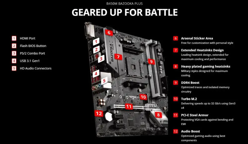 MSI B450M BAZOOKA Plus материнская плата AMD разъем AM4 PCIe 3 0x16 DDR4 HDMI DVI D SATA M.2 8xUSB3. 1 Gen1 M ATX