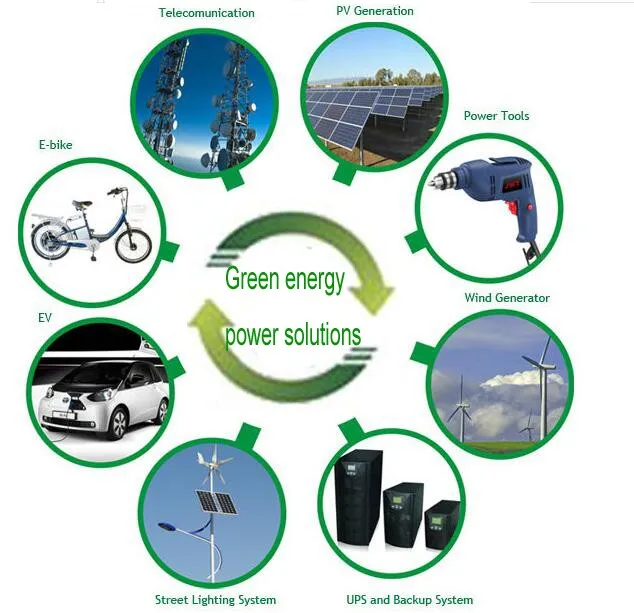 Cheap Lithium battery deep cycle lifepo4 battery 3.2v 200ah for electric vehicle,ups ,Electric bicycle and golf car,electric bike 6