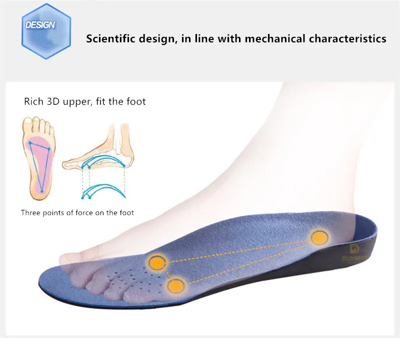 Ортопедические стельки от плоскостопия Cubitus Varus ортопедические ноги подушки колодки Уход унисекс Дышащие стельки для облегчения боли все размеры