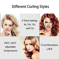 Hair Care 