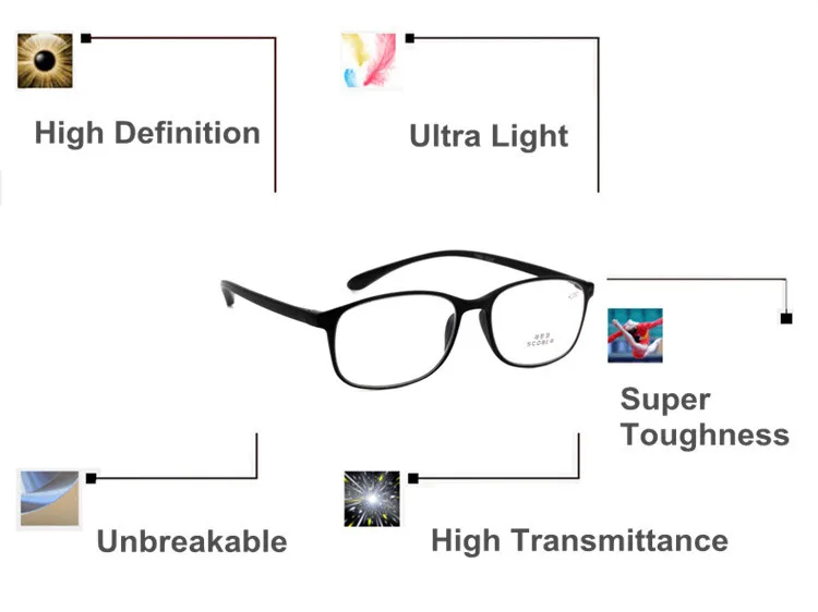 SWOKENCE натуральная TR90 сверхлегкие Жесткие очки для чтения для мужчин и женщин HD линзы черные или коричневые большие размеры очки для дальнозоркости G405