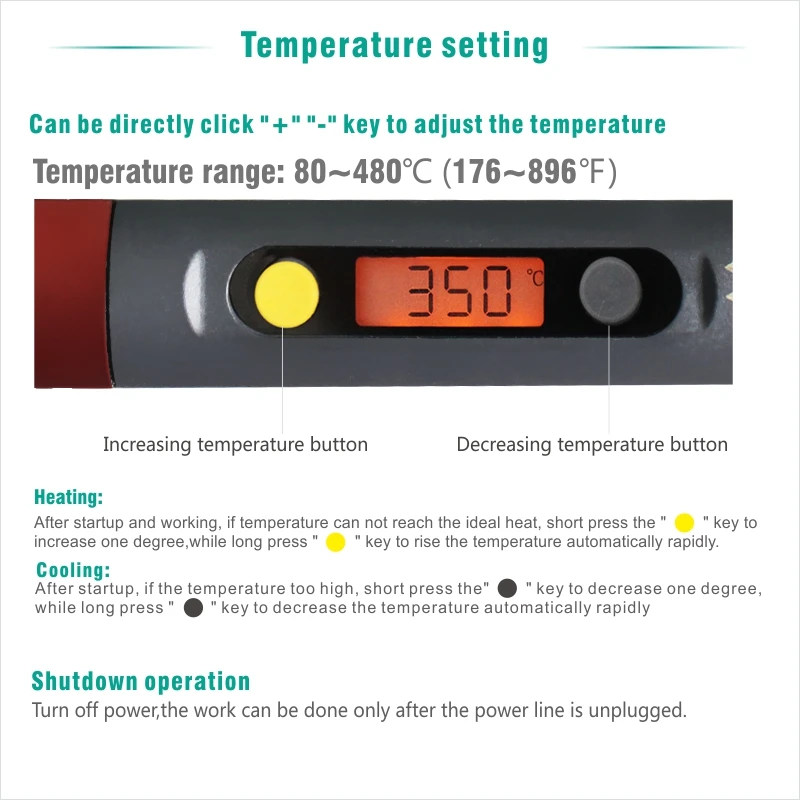 Electric Soldering iron 90W CXG LCD Adjustable Temperature EU plug Welding Solder Station Heat Pencil Soldering iron (1)