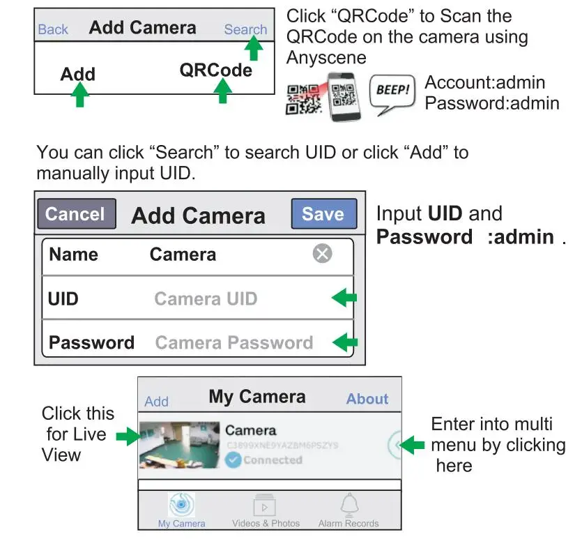 APP2