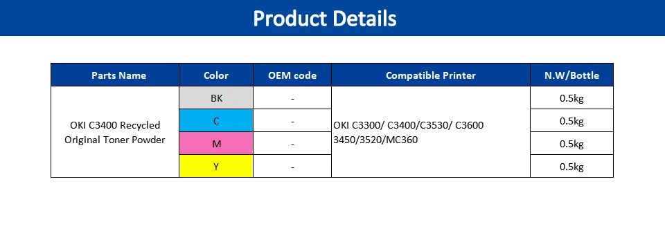 OKI-C3400
