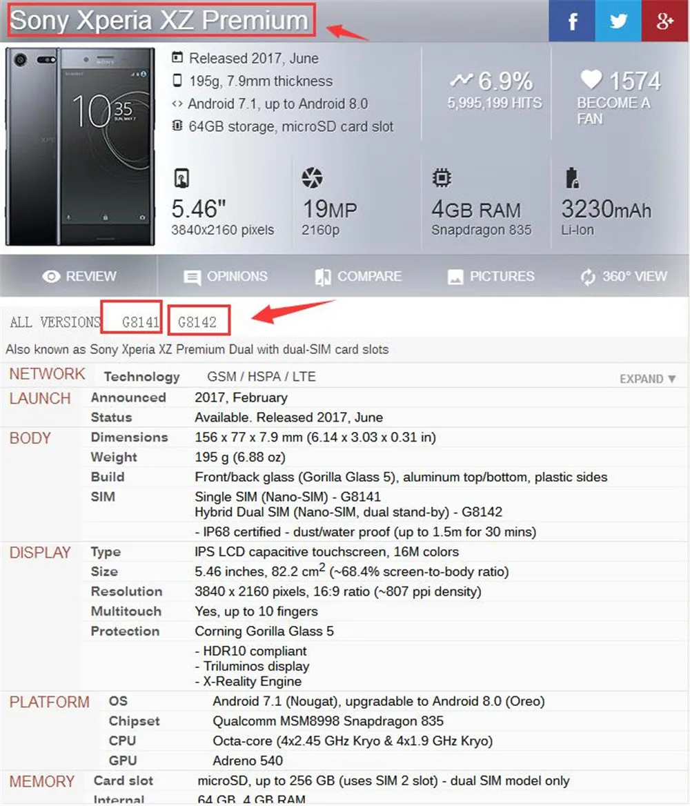 SONY XZP