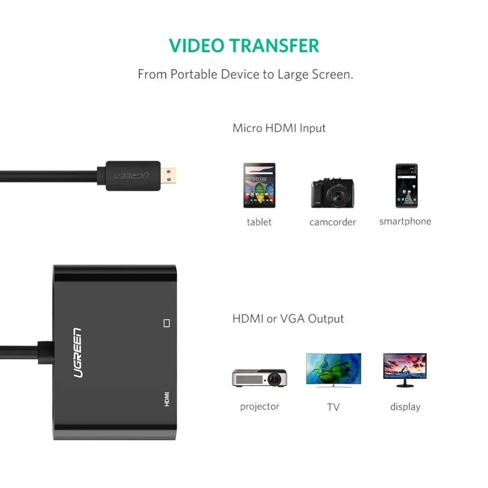 Ugreen Micro HDMI в VGA адаптер с 3 5 мм аудио USB порт для планшета камера кабель