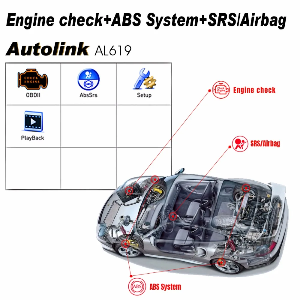 Autel Autolink AL619 диагностический инструмент OBD2 сканер автомобильный диагностический OBDII сканер ABS/SRS Автомобильный сканер для считывания кода автомобильный