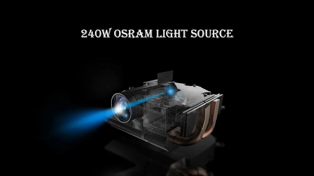 Short Throw Projector