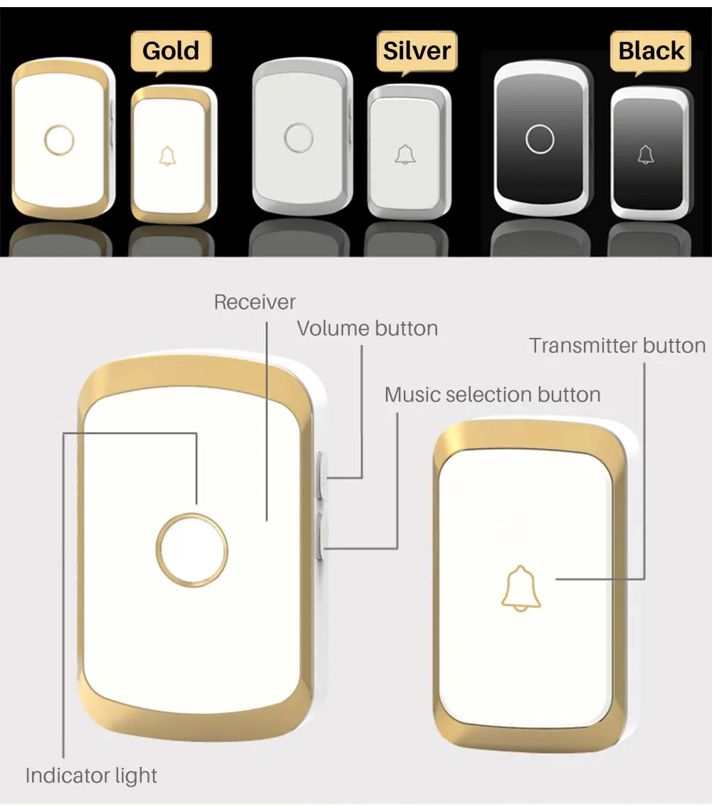 Wireless Doorbell (2)